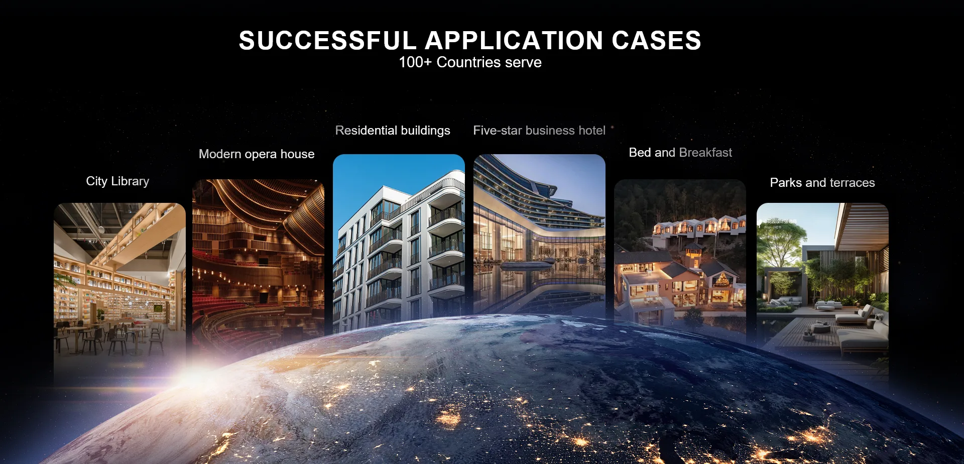 witopdecor Installation Case