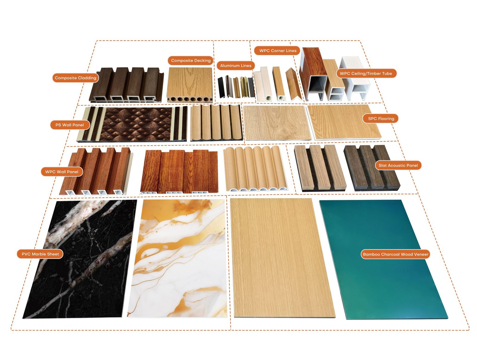 witopdecor WPC Product Free Samples